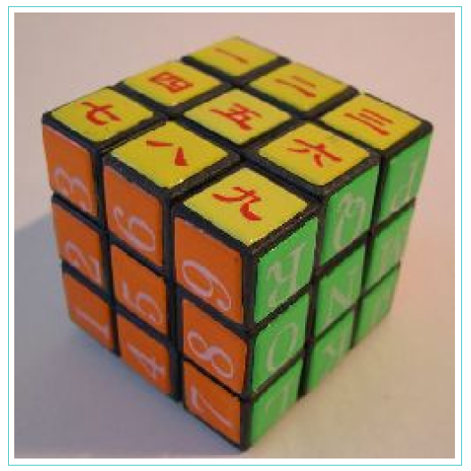 Rubik Cube letters and signs