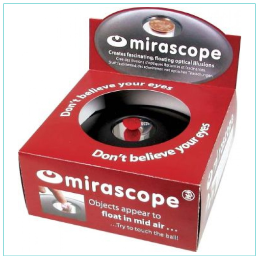 Miracope